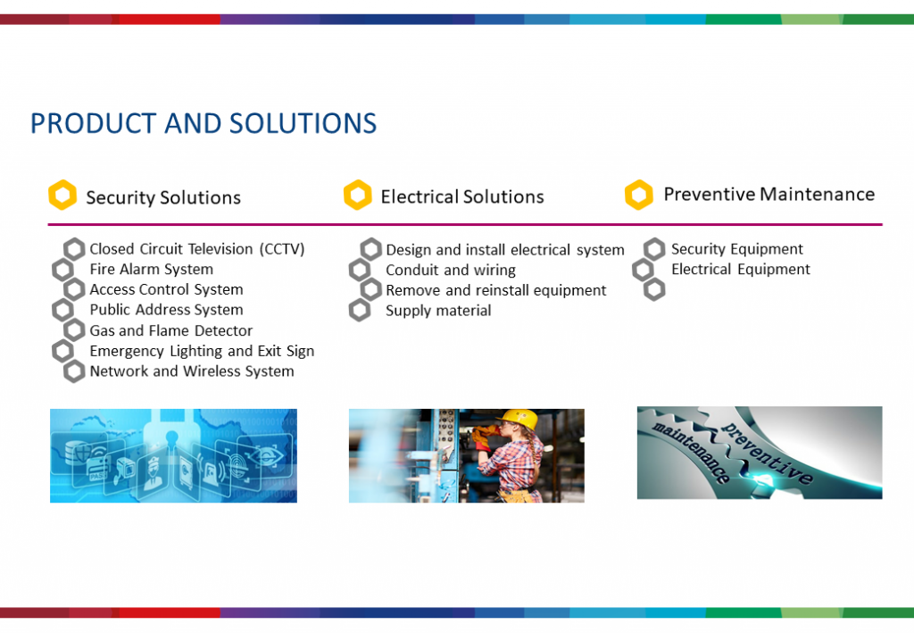 Product and Solutions